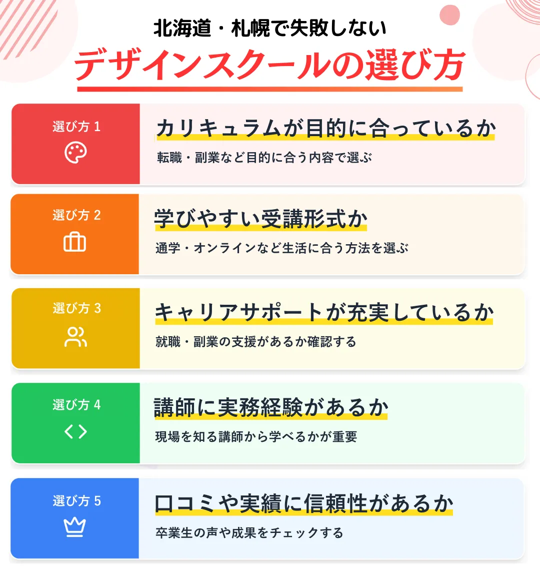 北海道・札幌で失敗しないWEBデザインスクールの選び方