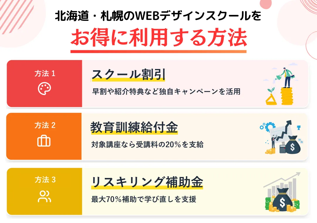 北海道・札幌のWEBデザインスクールをお得に利用する方法