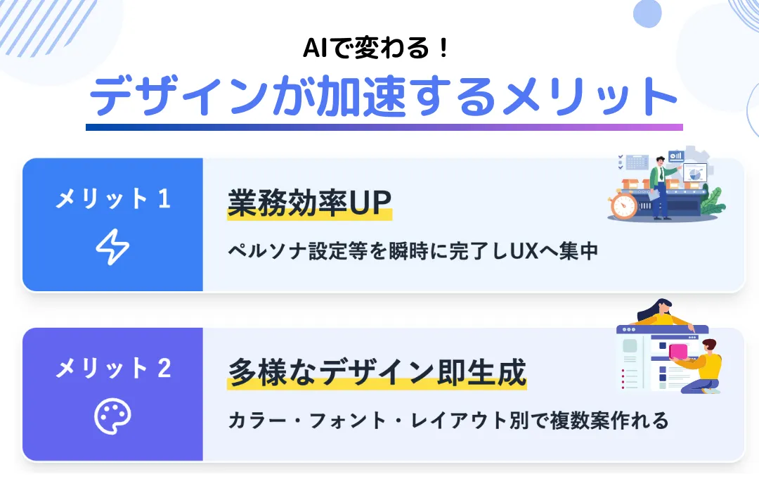 自動生成AIツールでWEBデザインを制作するメリット