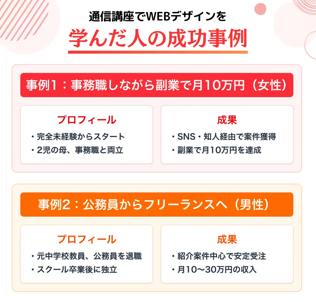通信講座でWEBデザインを学んだ人の成功事例