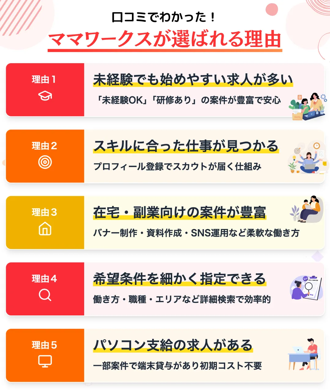  ママワークスの良い口コミ・評判