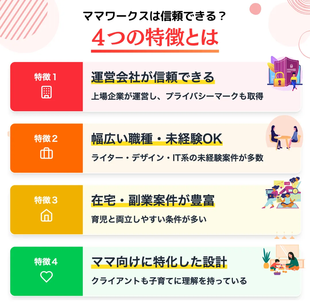  ママワークスとは？信頼できるサービスかを解説