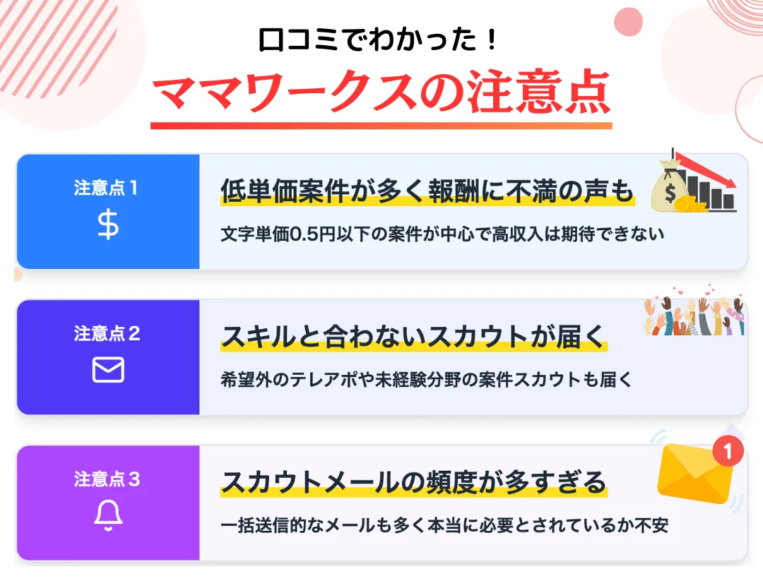  ママワークスの悪い口コミ・評判