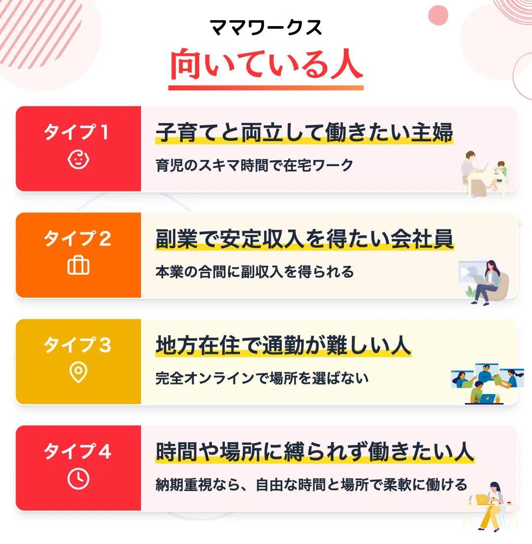  ママワークスが向いている人とは？実体験からわかった特徴