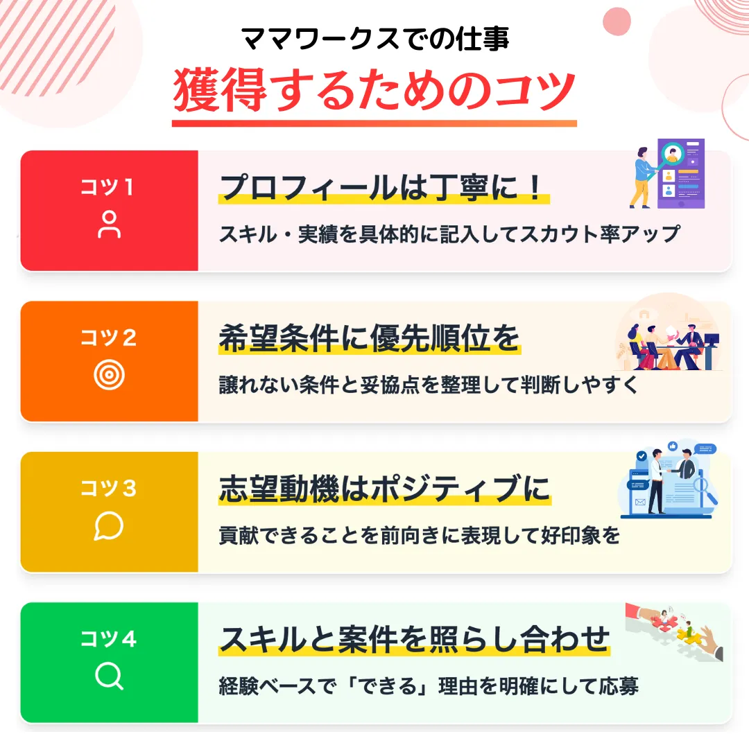 私がママワークスで仕事を獲得するために実践したコツ