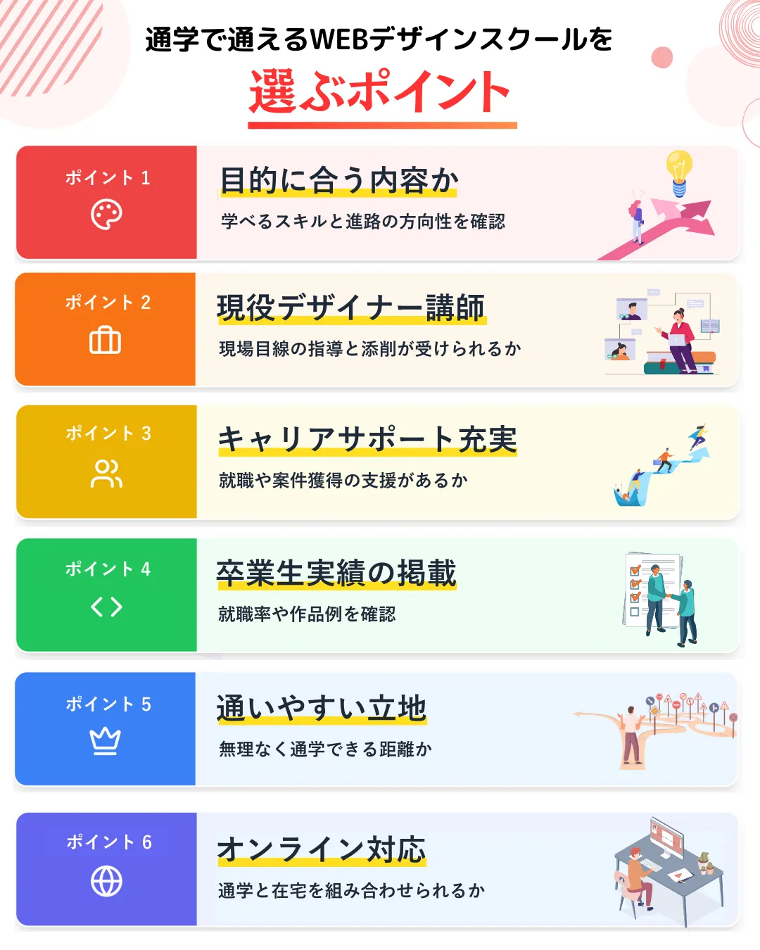 通学で学べるWEBデザインスクールの選び方