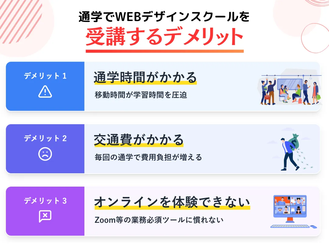 通学でWEBデザインスクールを受講するデメリット