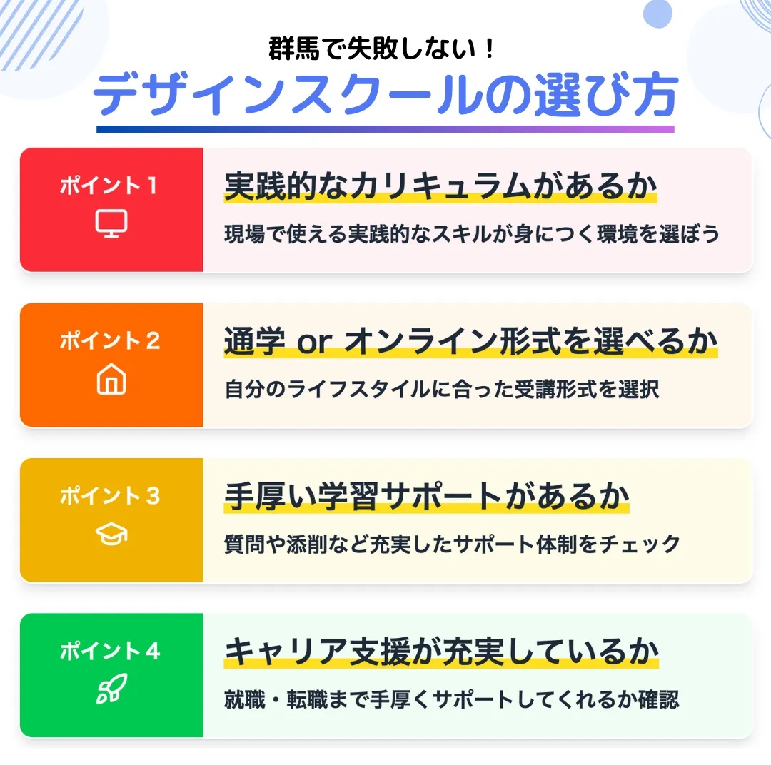 群馬県のWEBデザインスクールを上手に選ぶ4つのポイント