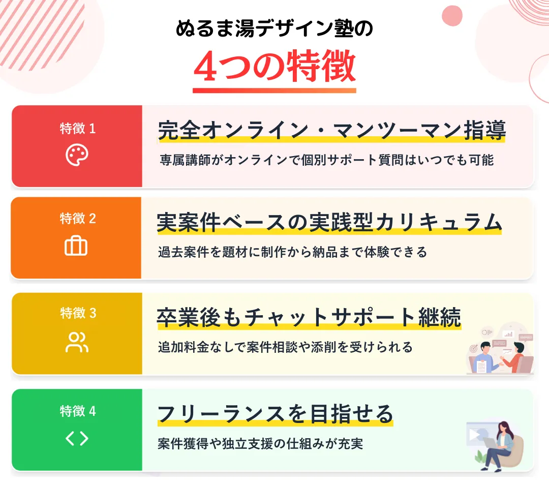ぬるま湯デザイン塾の4つの特徴