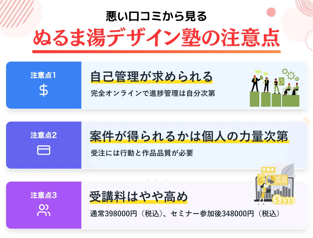 悪い口コミから見るぬるま湯デザイン塾の注意点