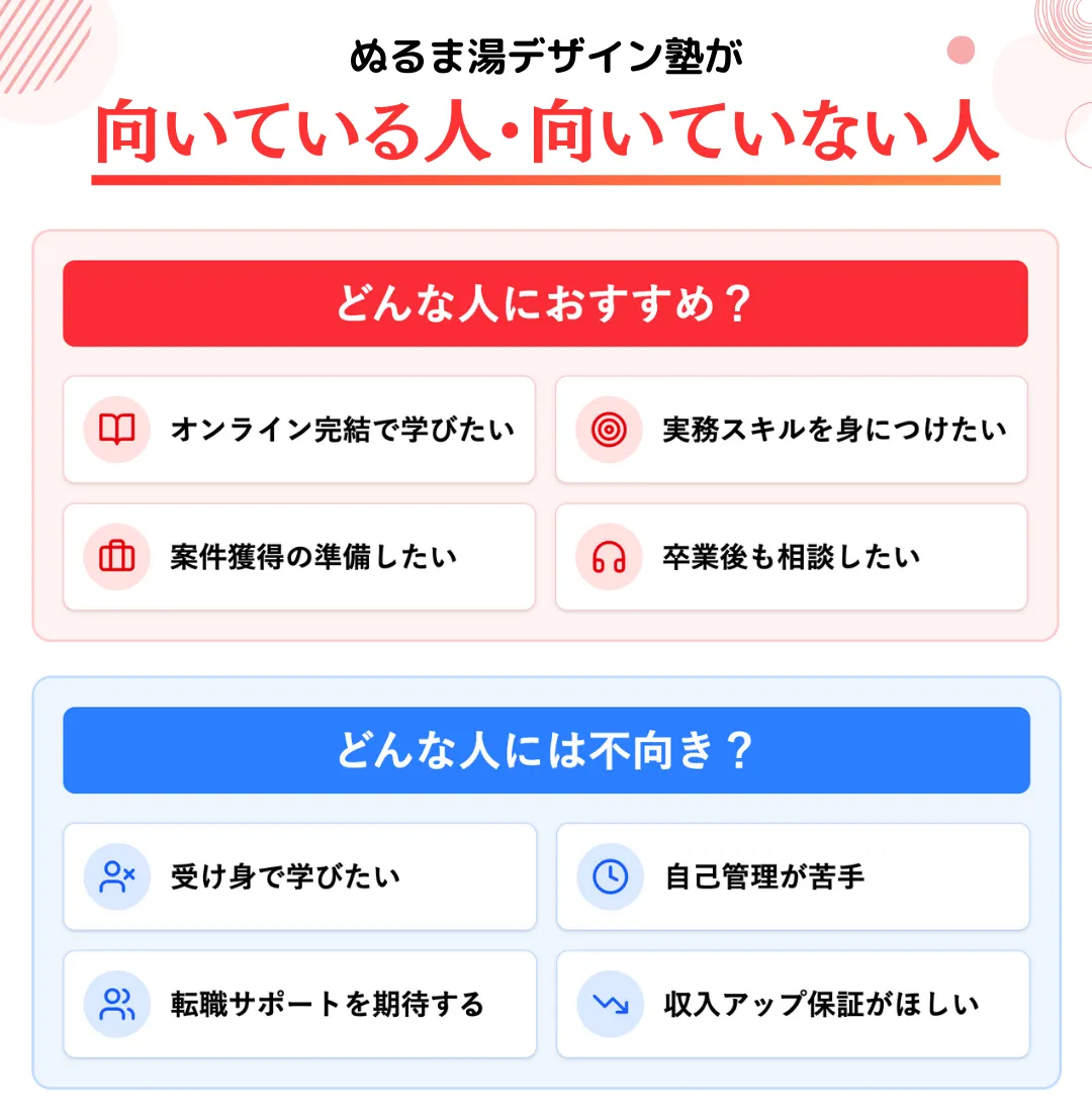 ぬるま湯デザイン塾が向いている人・向いていない人