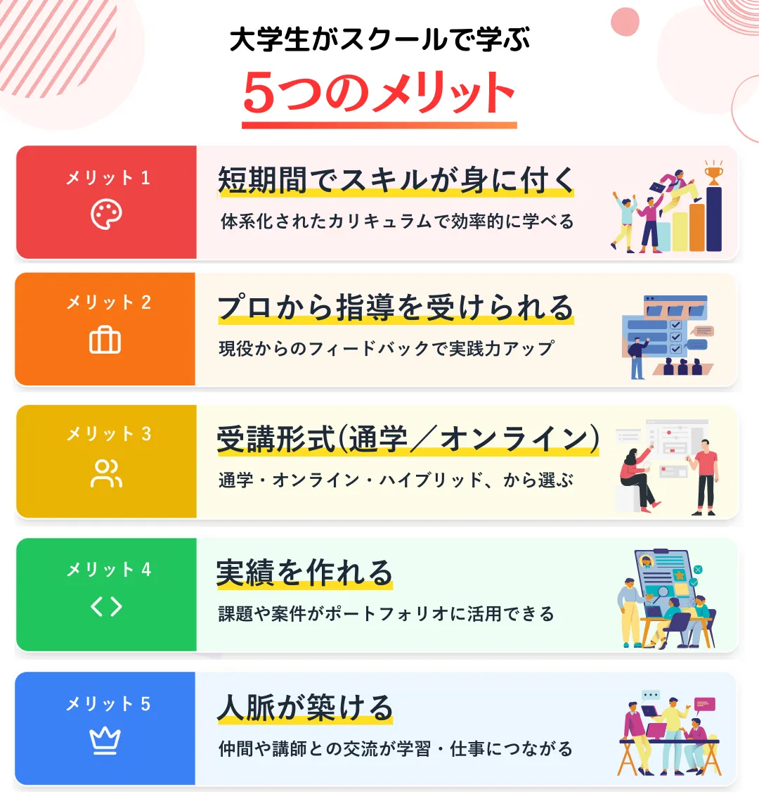 大学生がWEBデザインを独学よりもスクールで学ぶメリット