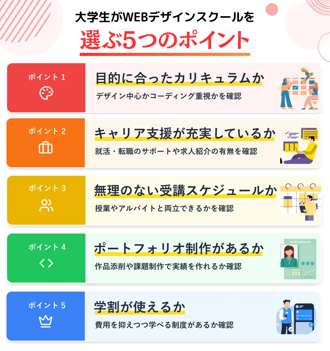 大学生が通いやすいWEBデザインスクールの選び方