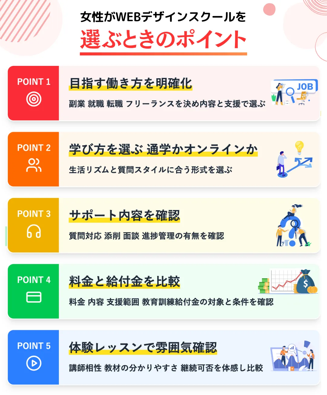 女性がWEBデザインスクールを選ぶときのポイント