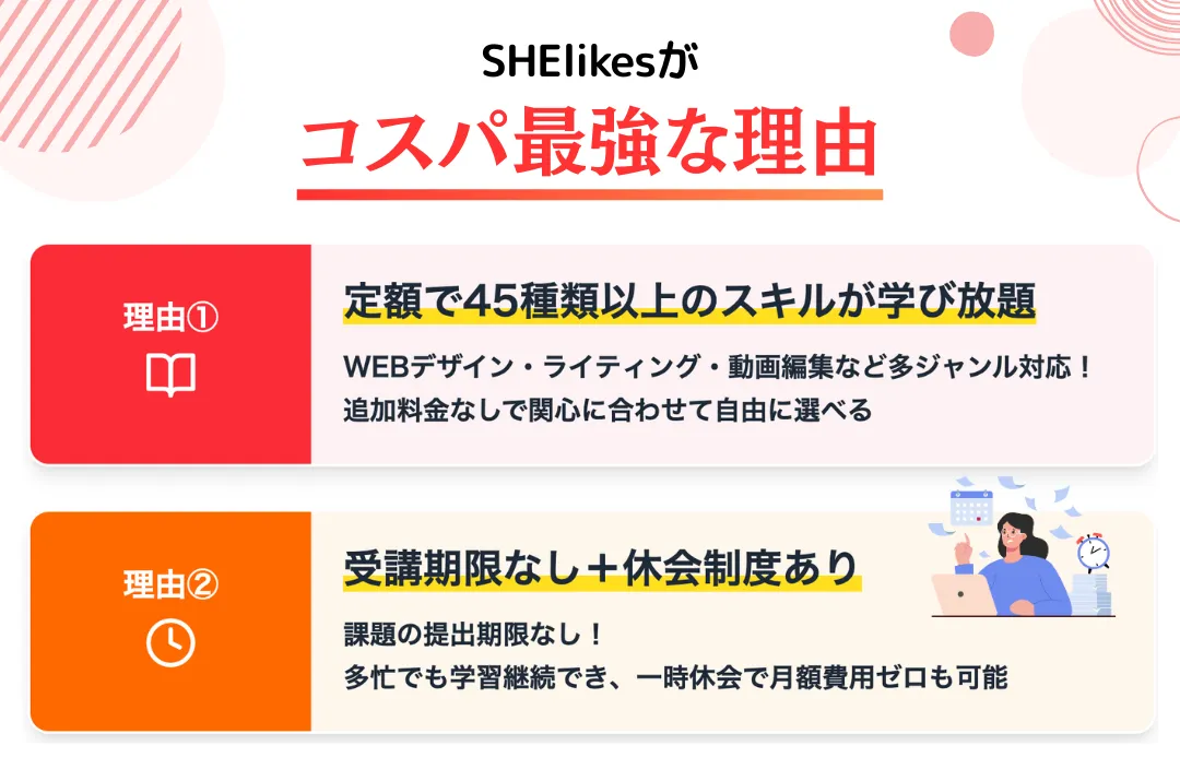 SHElikesがコスパがいい理由!