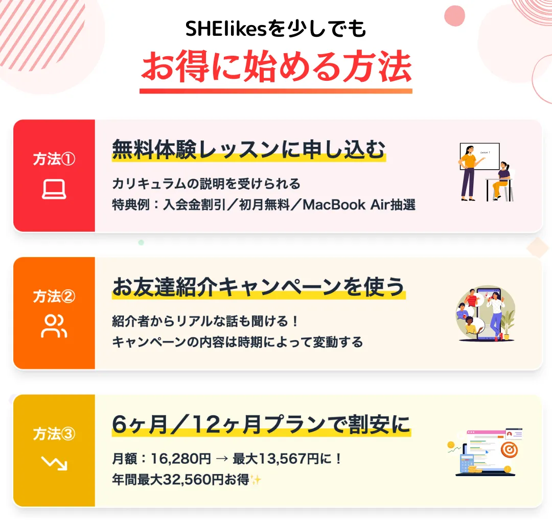 SHElikesにお得に入会するためには?おすすめの方法3選