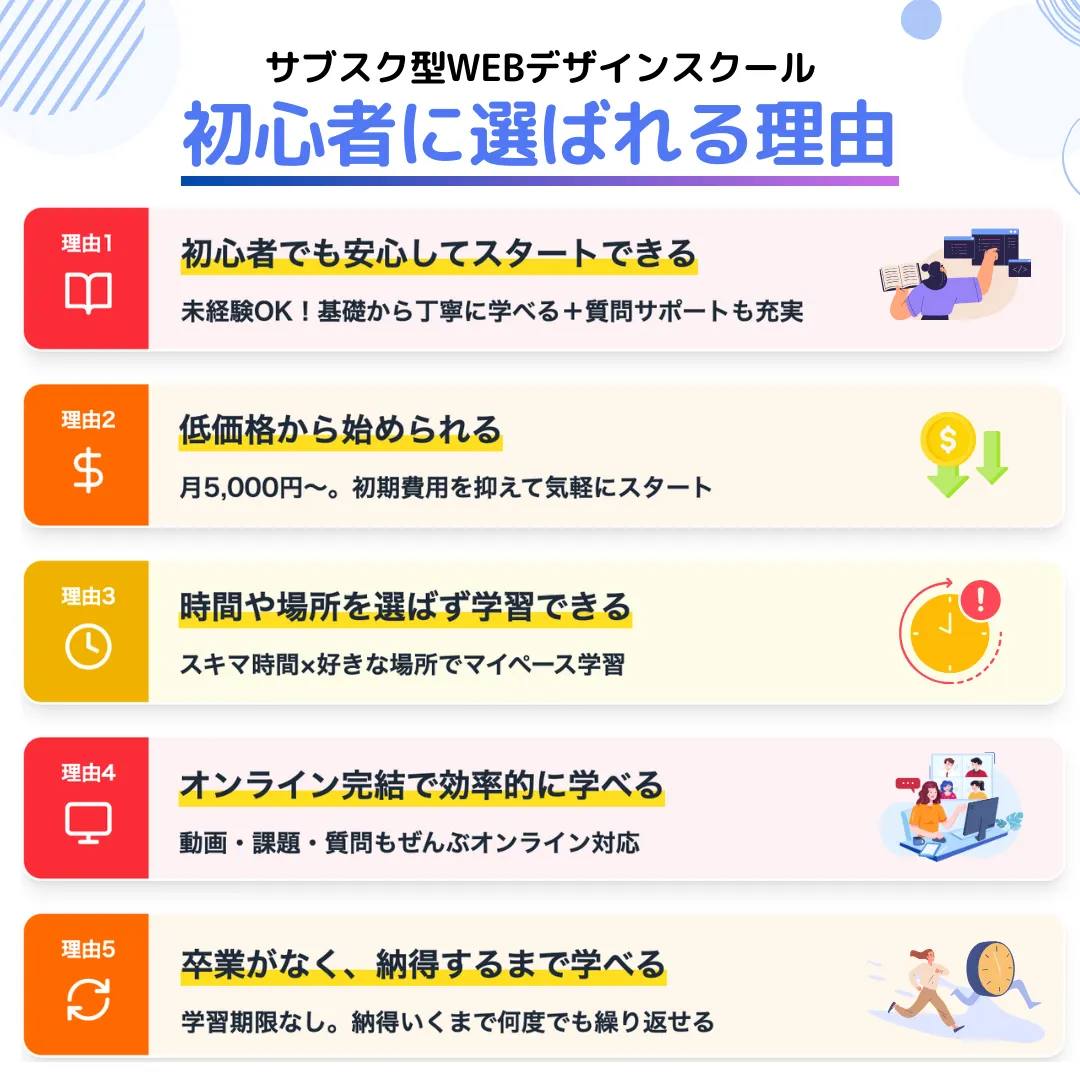 サブスク型WEBデザインスクールのメリット