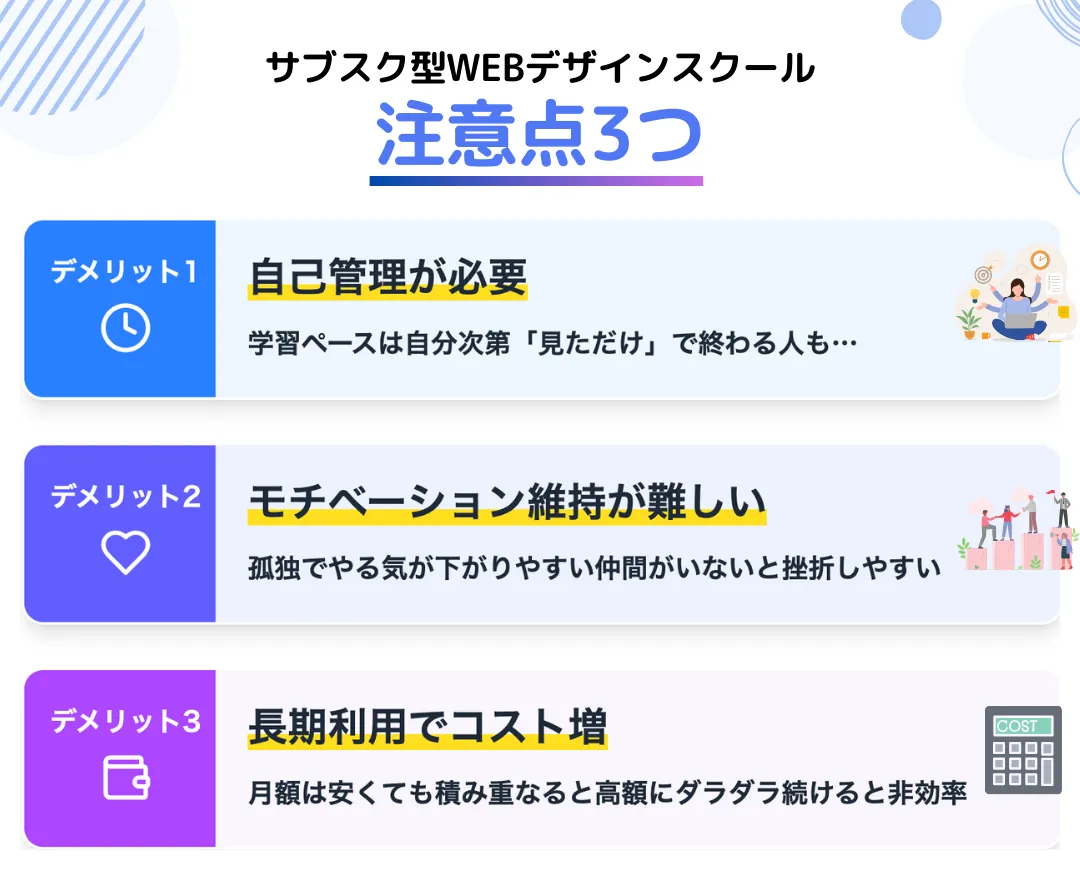 サブスク型のWEBデザインスクールのデメリット