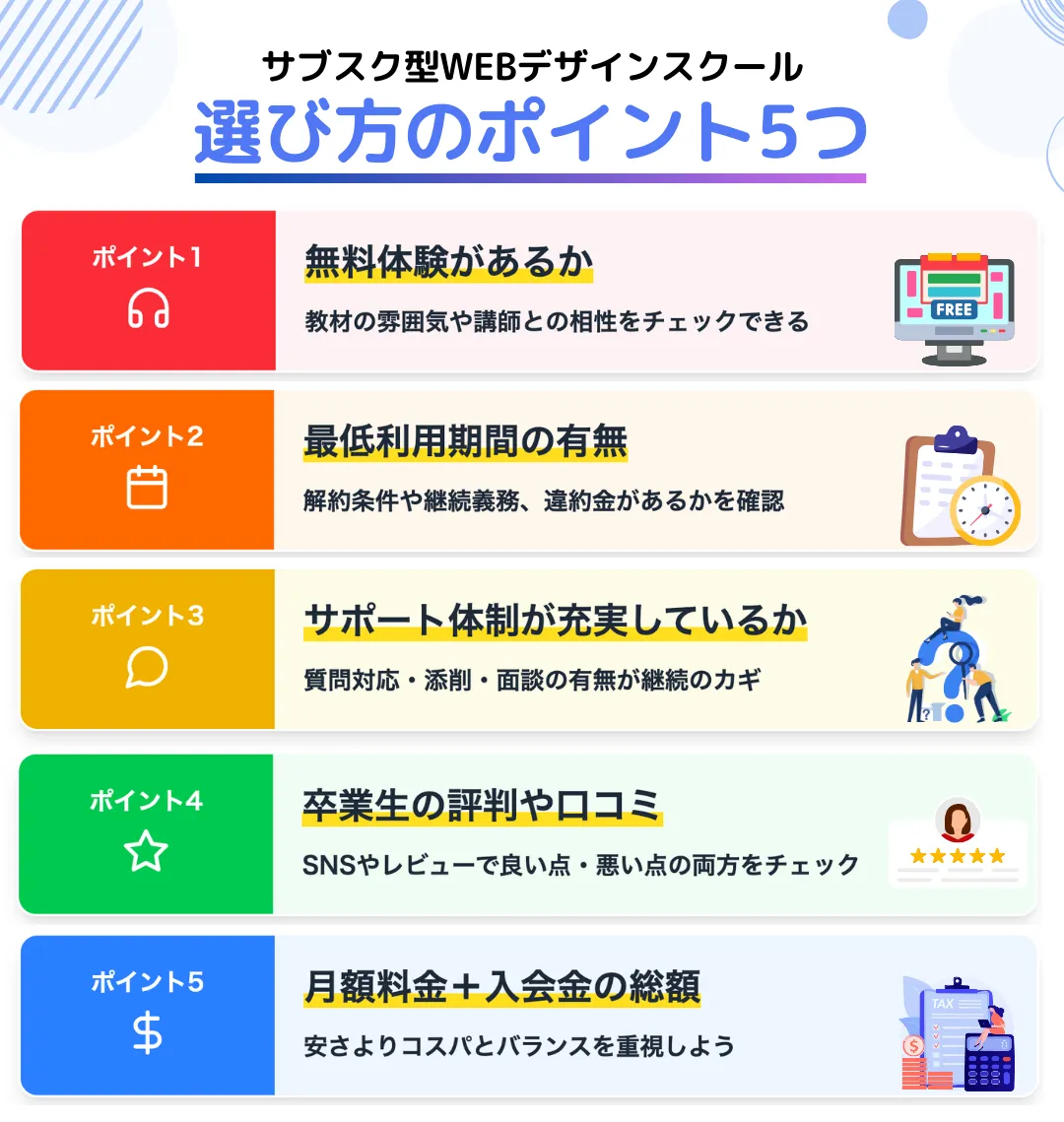 サブスク型のWEBデザインスクールの選び方のポイント