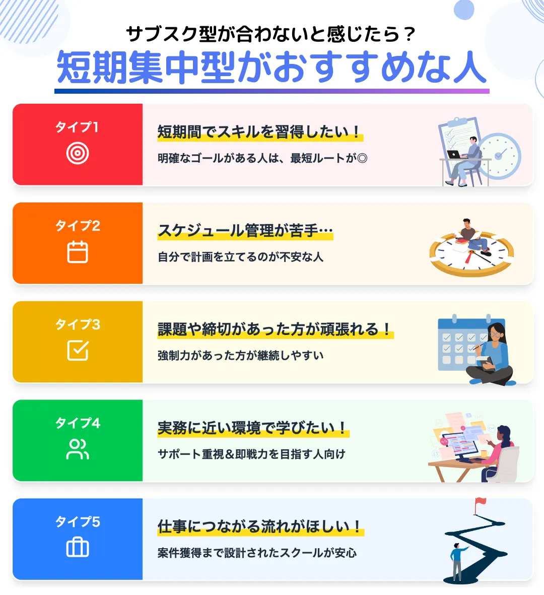 サブスク型が合わないと感じた方へ