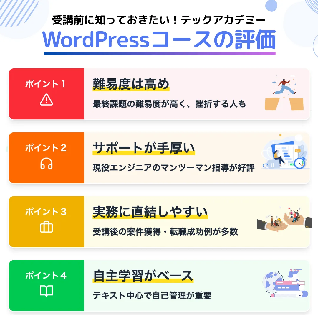 テックアカデミーWordPressコースの評判