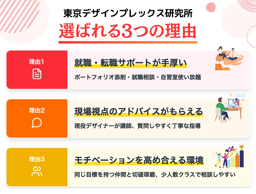 東京デザインプレックス研究所の良い評判や口コミ