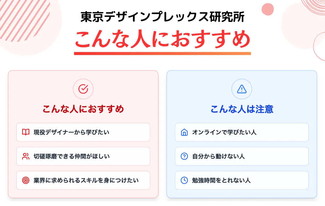 東京デザインプレックス研究所はこんな人におすすめ