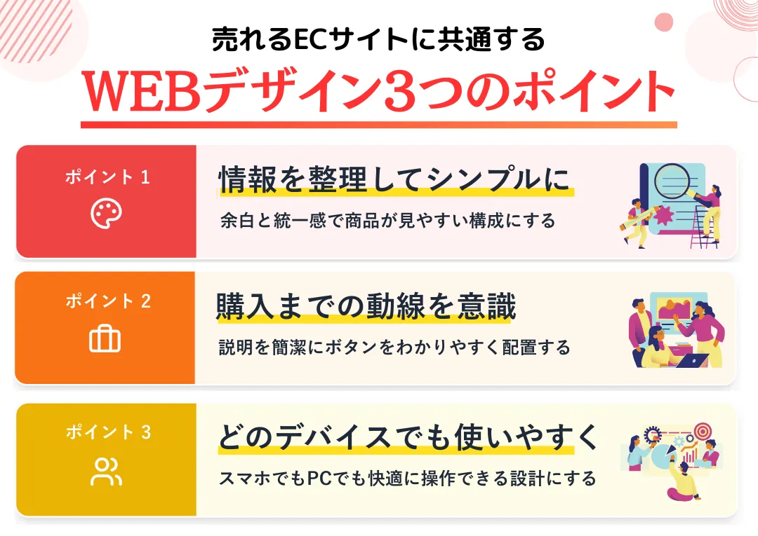 売れるECサイトに共通するWEBデザイン3つのポイント