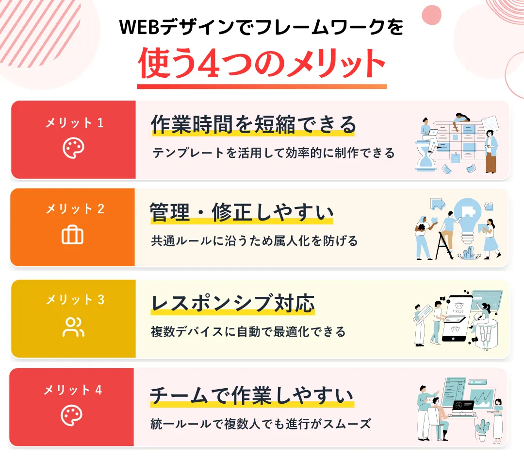 WEBデザインでフレームワークを利用するメリット