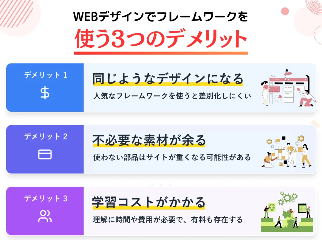 WEBデザインでフレームワークを利用するデメリット