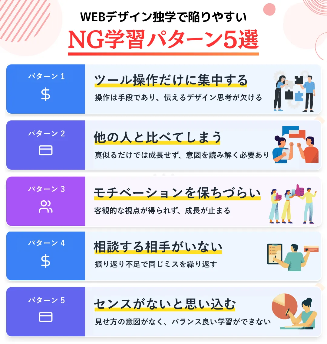 WEBデザインの上達を妨げる独学でありがちなNG学習パターン