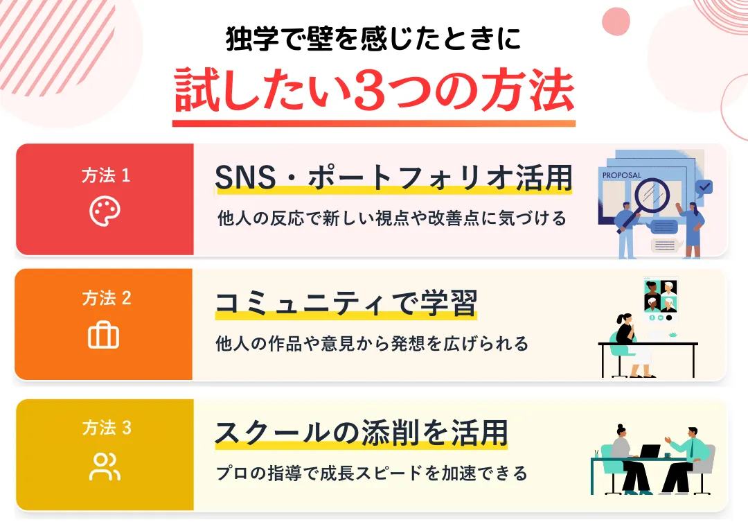 独学で壁を感じたときに試したい3つの方法