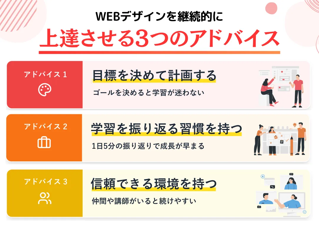 継続的に上達していくためのアドバイス