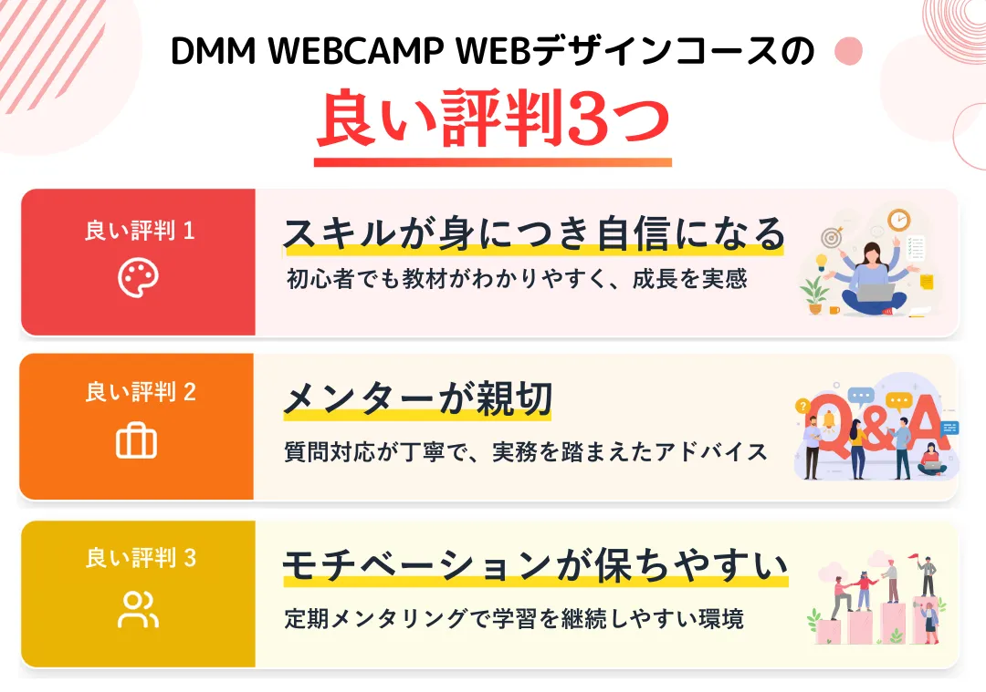 DMM WEBCAMP WEBデザインコースの良い評判・口コミ