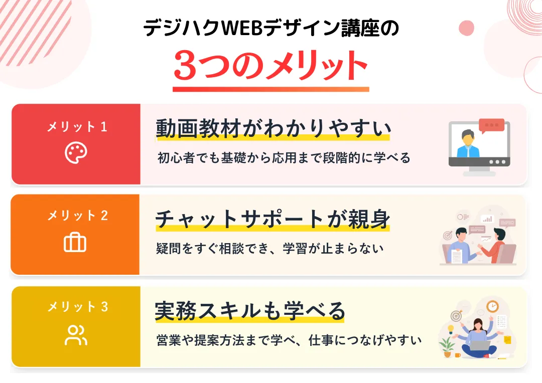 デジハクWEBデザイン講座のメリット