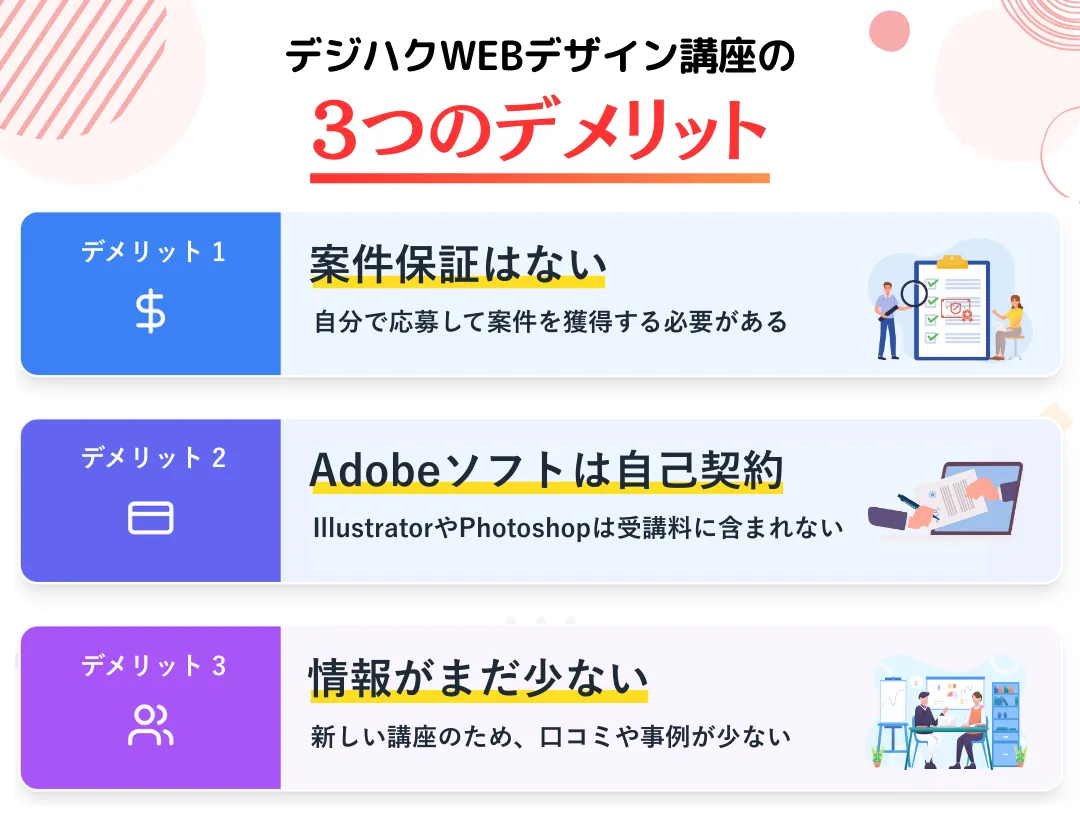 デジハクWEBデザイン講座のデメリット