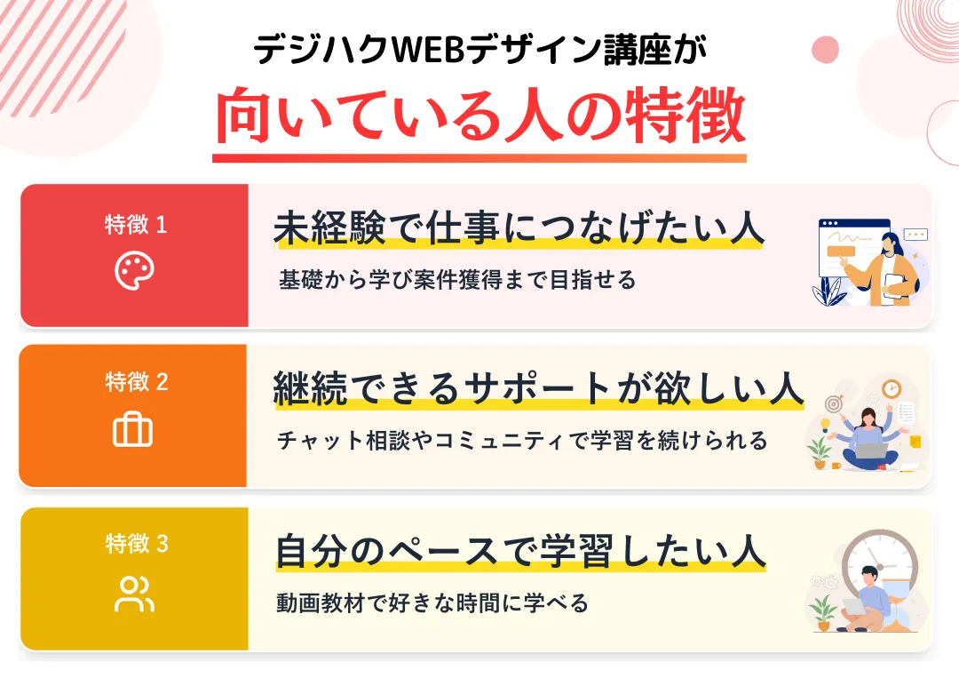 デジハクWEBデザイン講座が向いている人の特徴