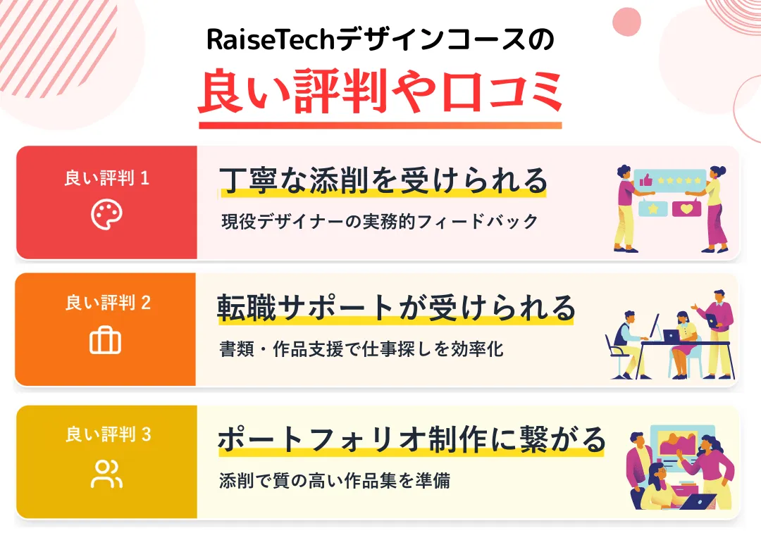 RaiseTechデザインコースの良い評判や口コミ
