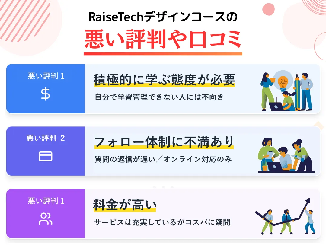 RaiseTechデザインコースの悪い評判や口コミ