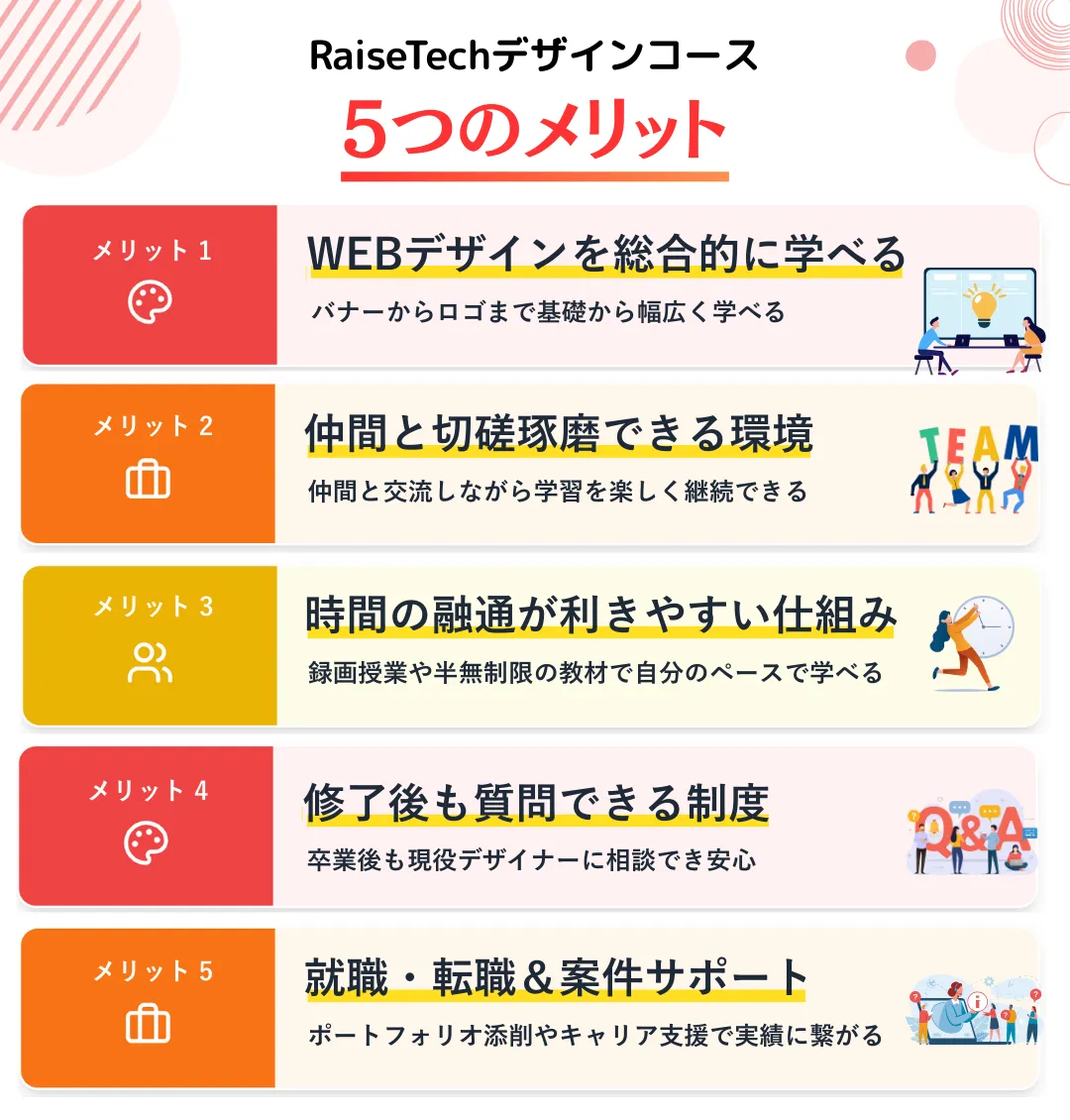 RaiseTechデザインコースの5つのメリット