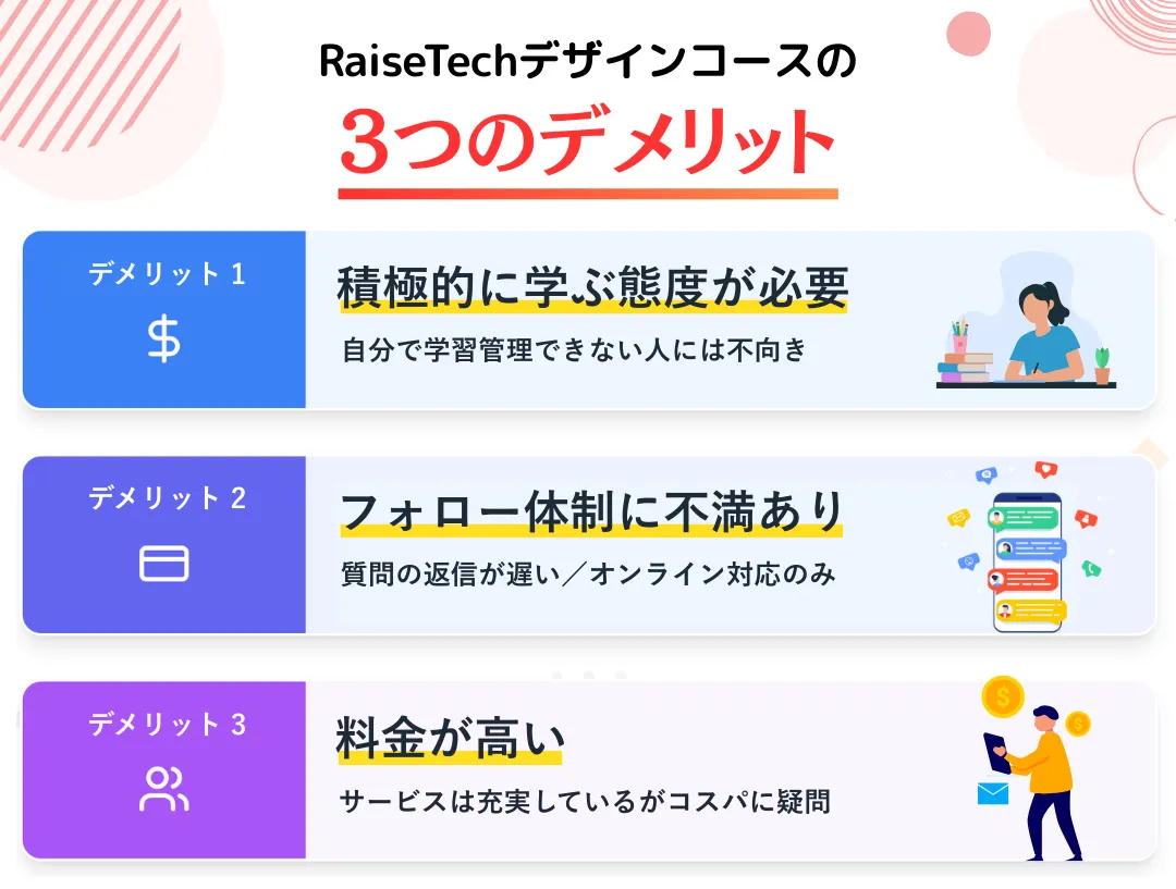 RaiseTechデザインコース受講のデメリット