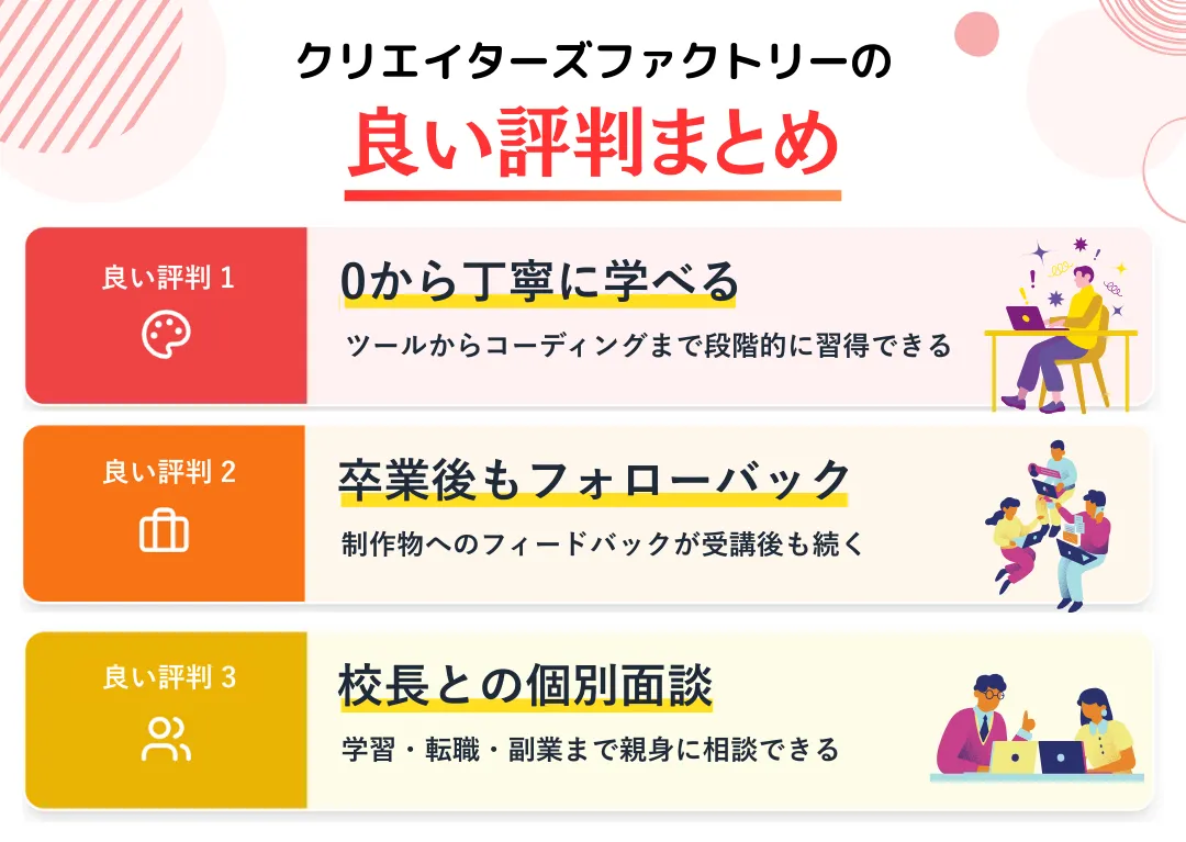 クリエイターズファクトリーの良い評判