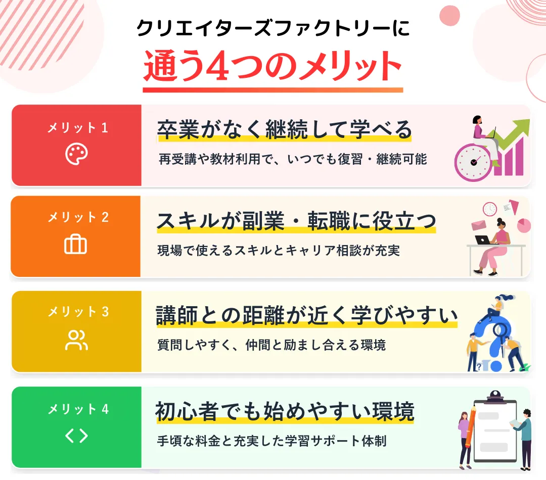 クリエイターズファクトリーに通う4つのメリット
