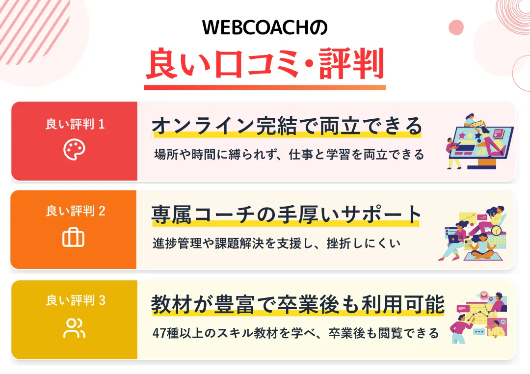 WEBCOACHの良い口コミ・評判