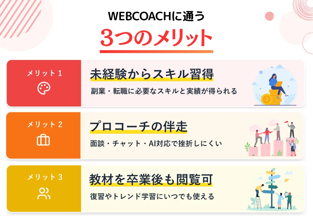 WEBCOACHに通うメリット