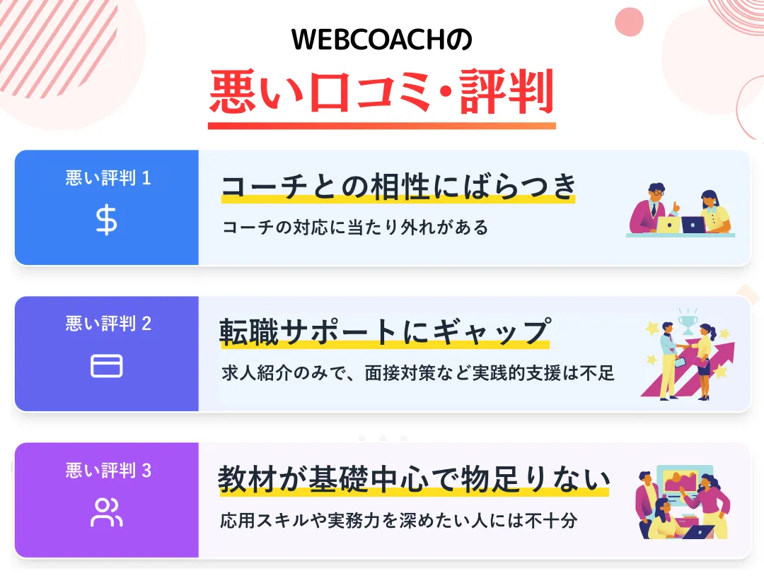 WEBCOACHの悪い口コミ・評判