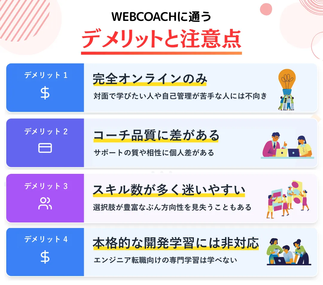 WEBCOACHに通うデメリットと注意点
