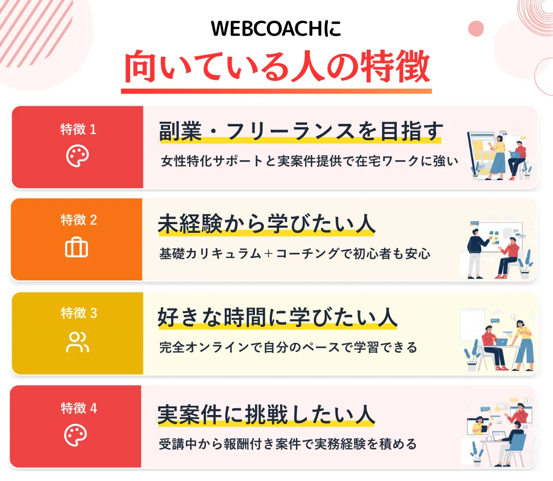 WEBCOACHに向いている人