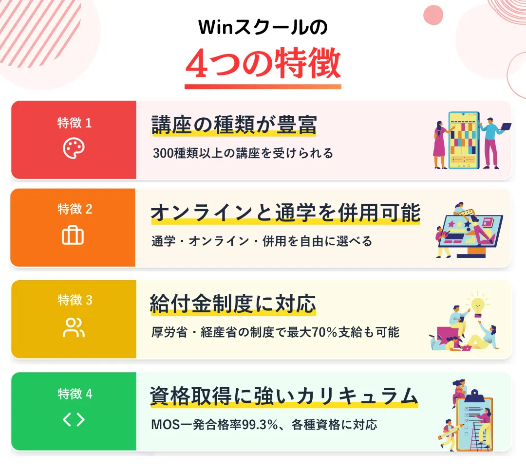 Winスクールとは?特徴4つ
