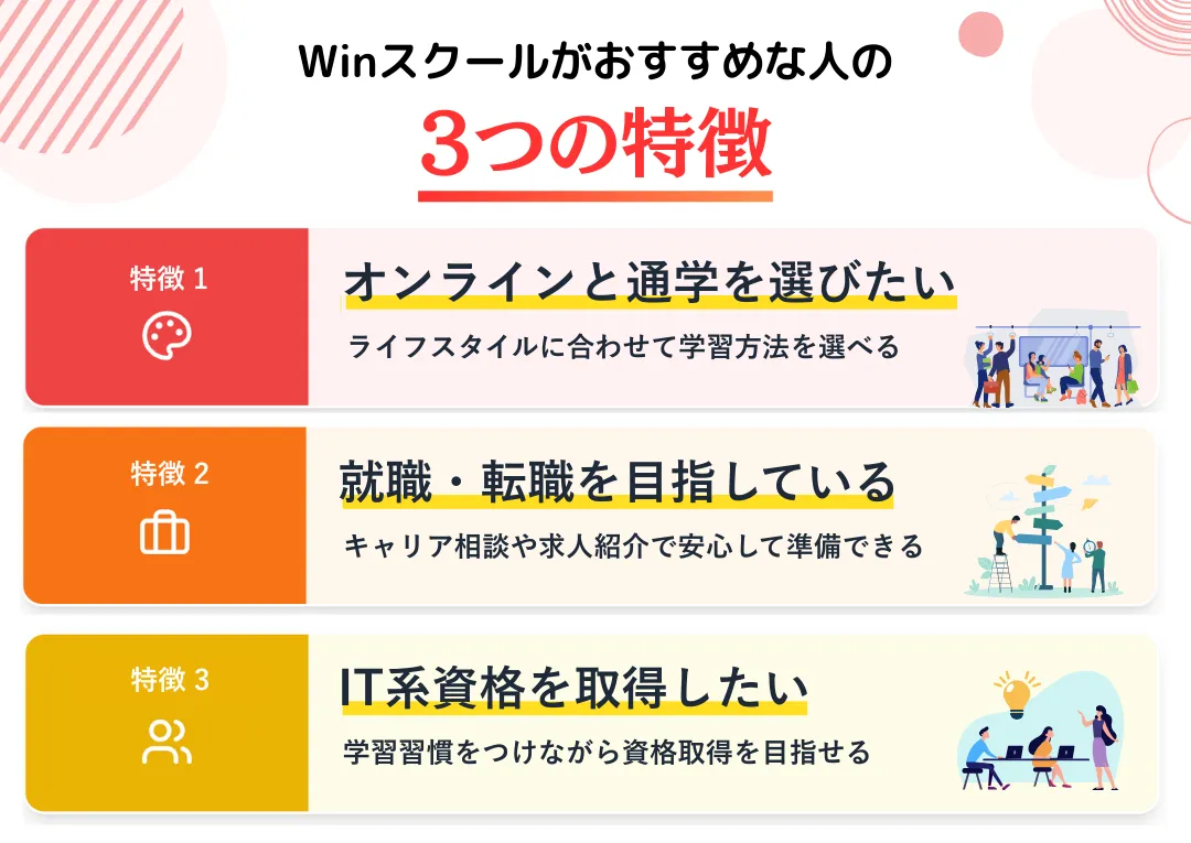 Winスクールがおすすめな人の特徴3つ